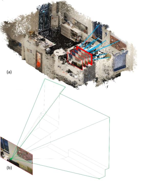 (a)Allineamento di alcuni fotogrammi eseguito tramite l’approccio SfM; le linee blu rappresentano la proiezione di alcuni punti di legame nello spazio; (b) Isovist 3D creata dal punto di acquisizione dell’immagine e dalla proiezione dei punti di legame.